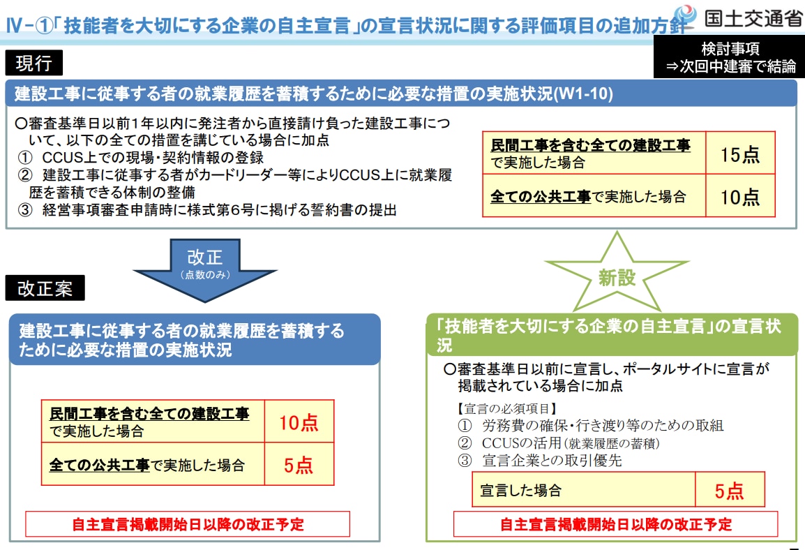 経審改正で新設予定「技能を大切にする企業の自主宣言」