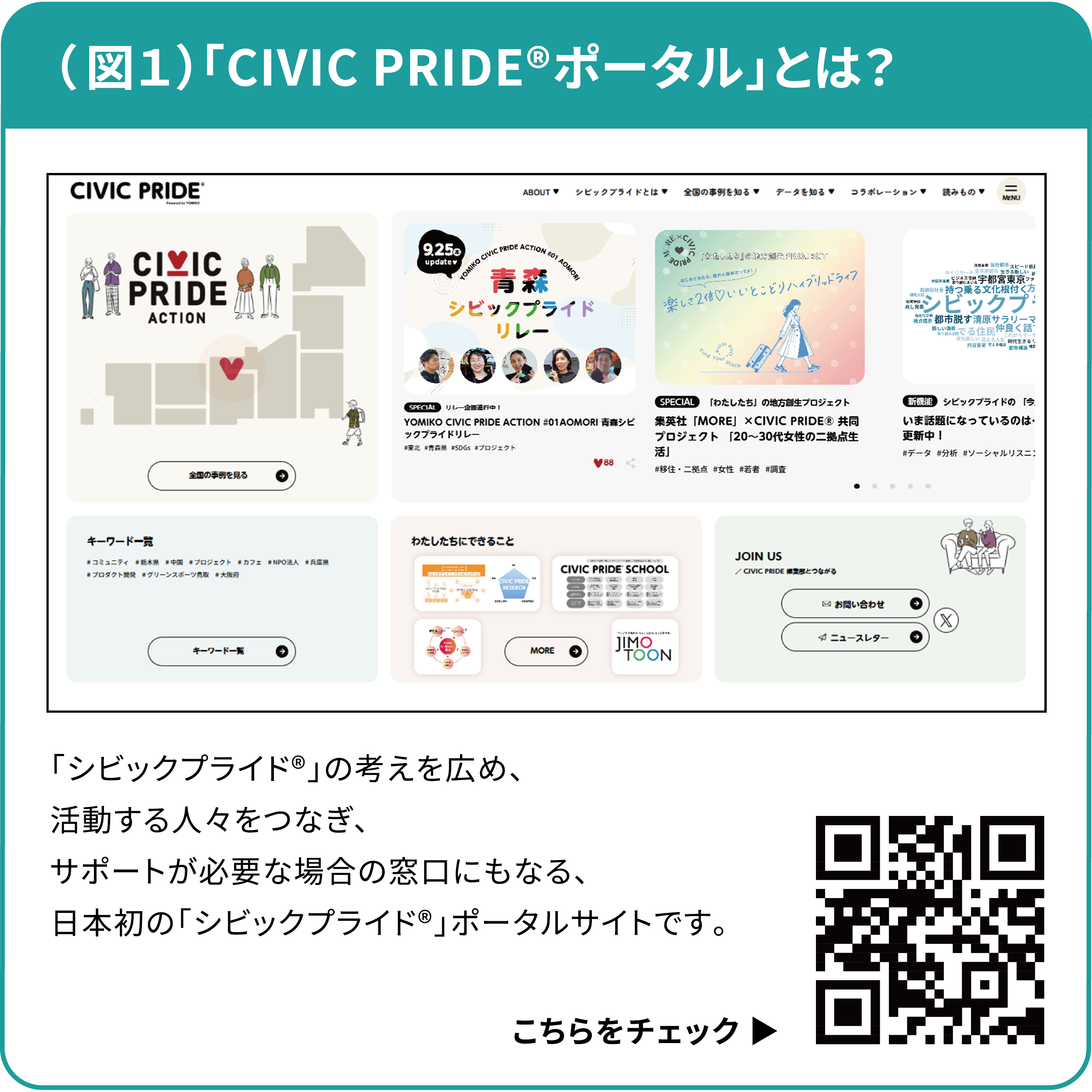 読売広告社①_アララメッセージ導入事例