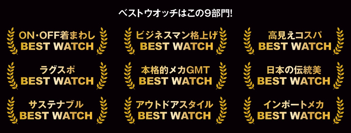 FINEBOYS+plus時計 Vol.27