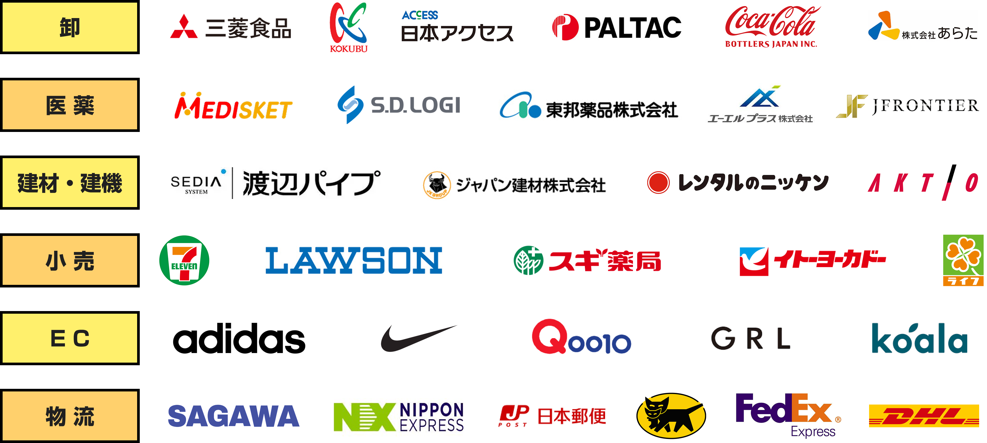 企業ロゴ：様々な企業様にご活用いただいております
