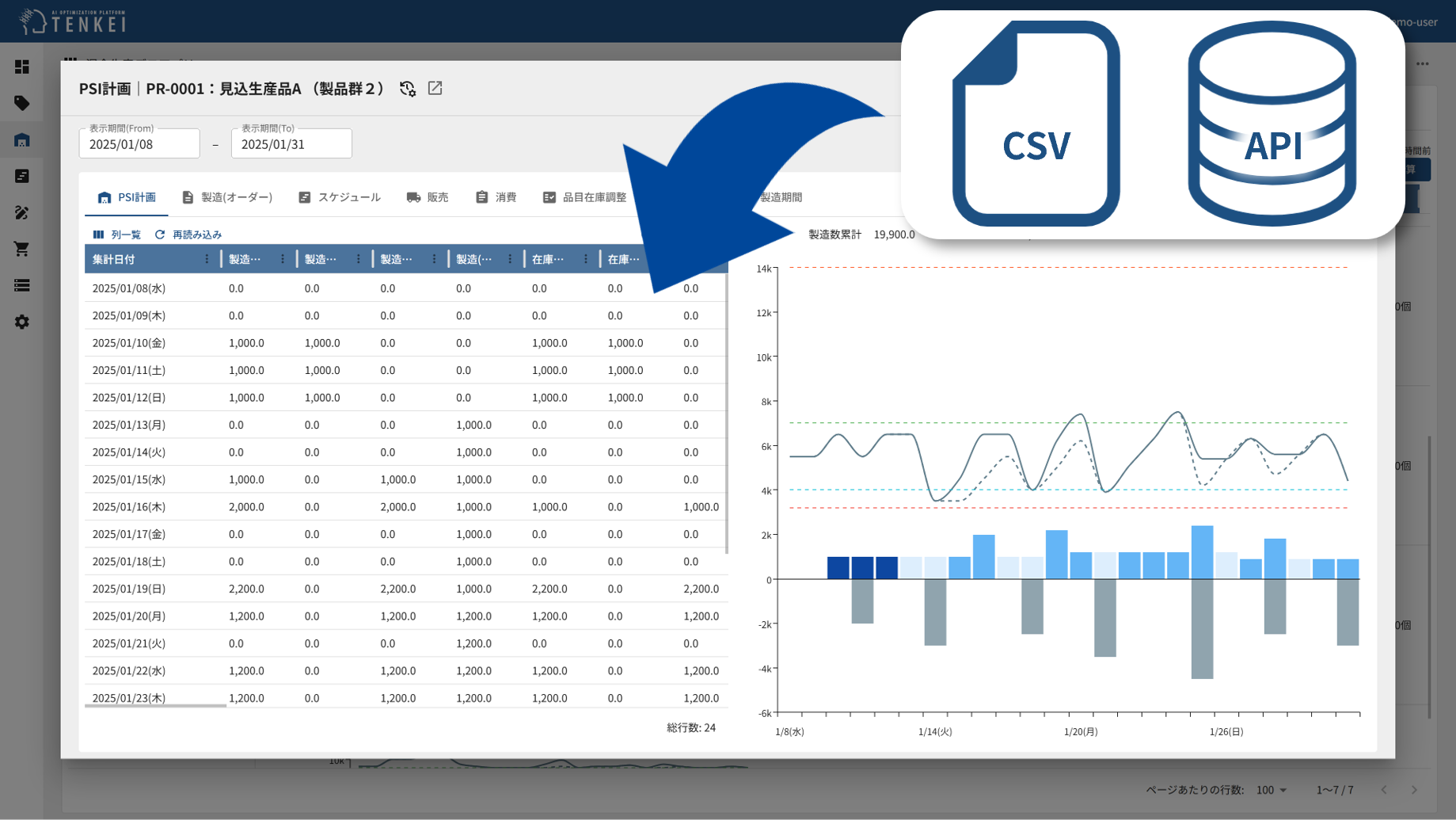 需要予測取り込み画面