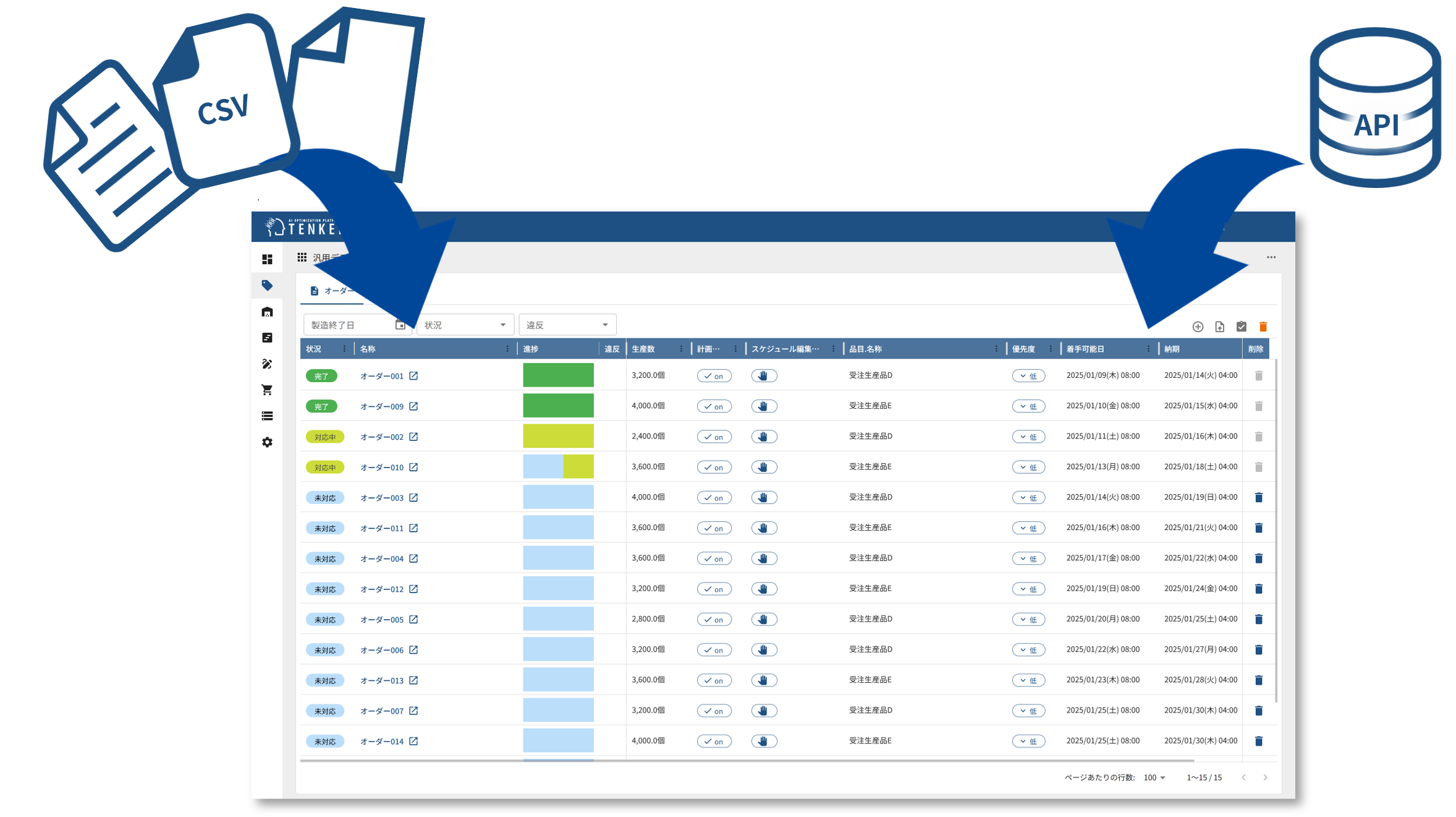 CSV・API連携イメージ図
