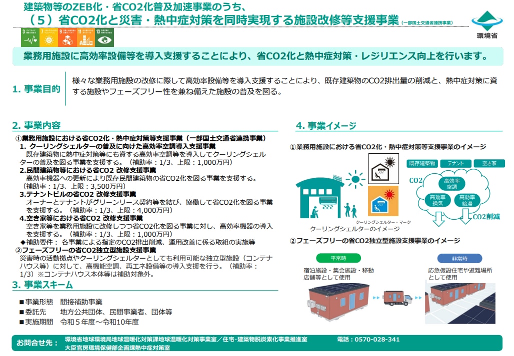 省CO2化と災害・熱中症対策を同時実現する施設改修等支援事業_概要