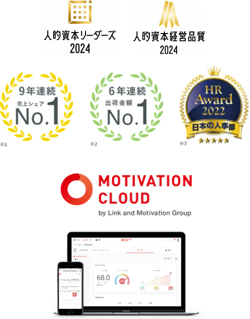 img_MOTIVATIONCLOUD_アワードSP