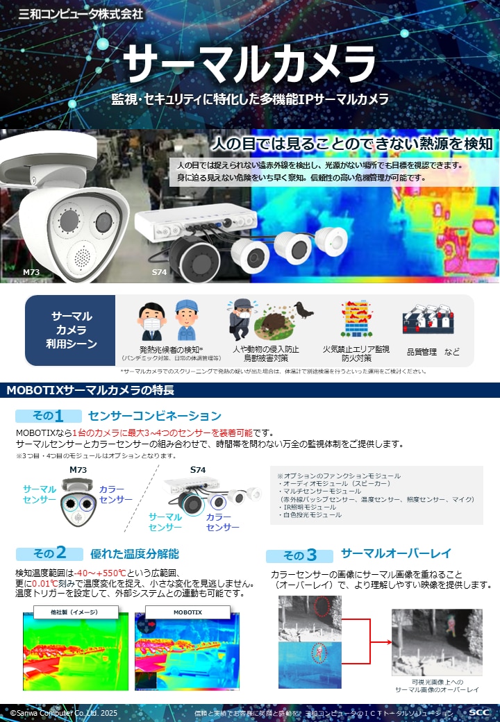 サーマルカメラ紹介資料