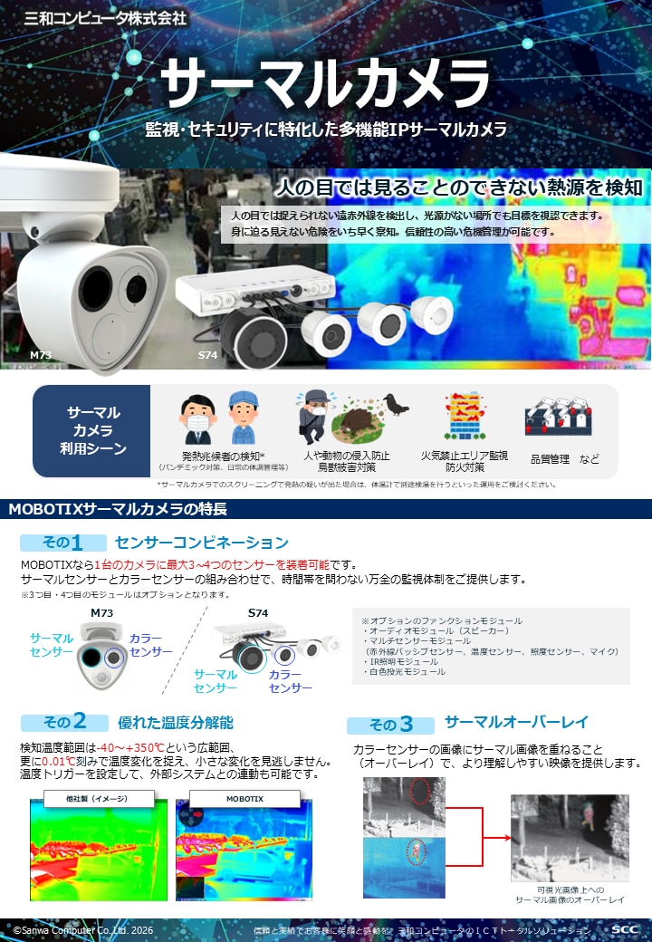 サーマルカメラ紹介資料