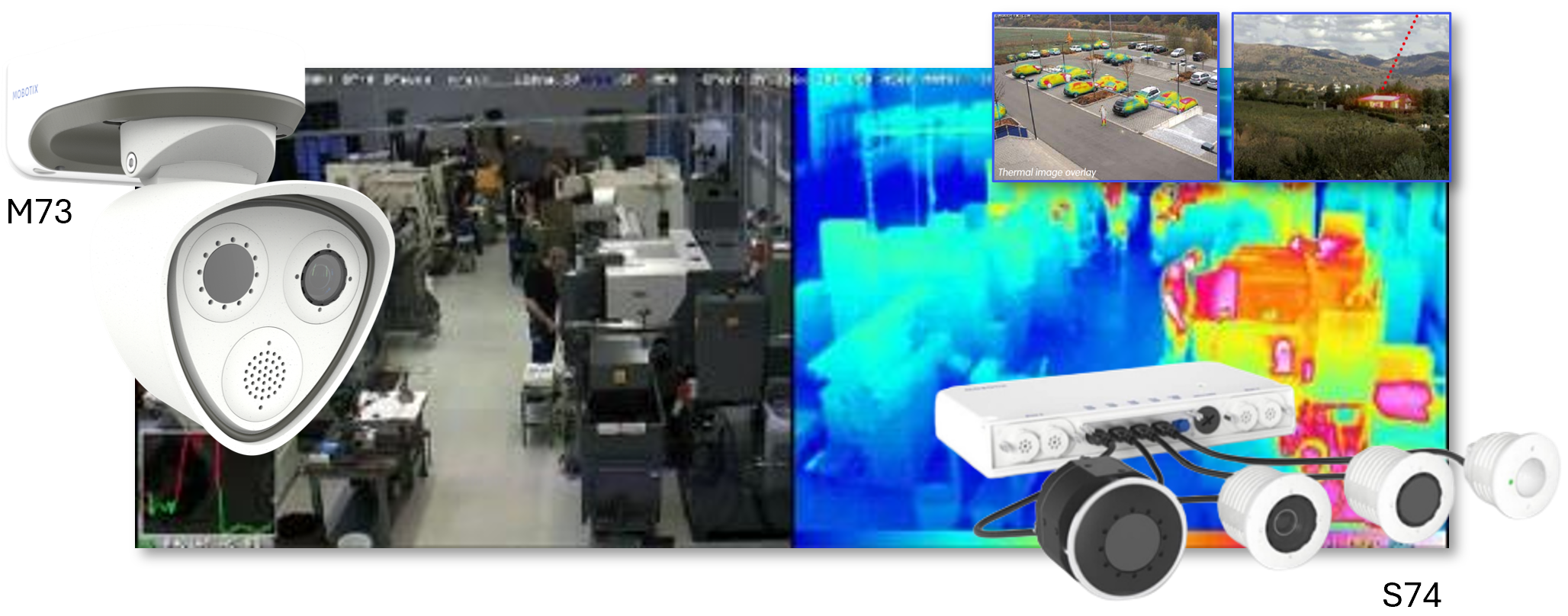 監視・セキュリティに特化した多機能IPサーマルカメラ