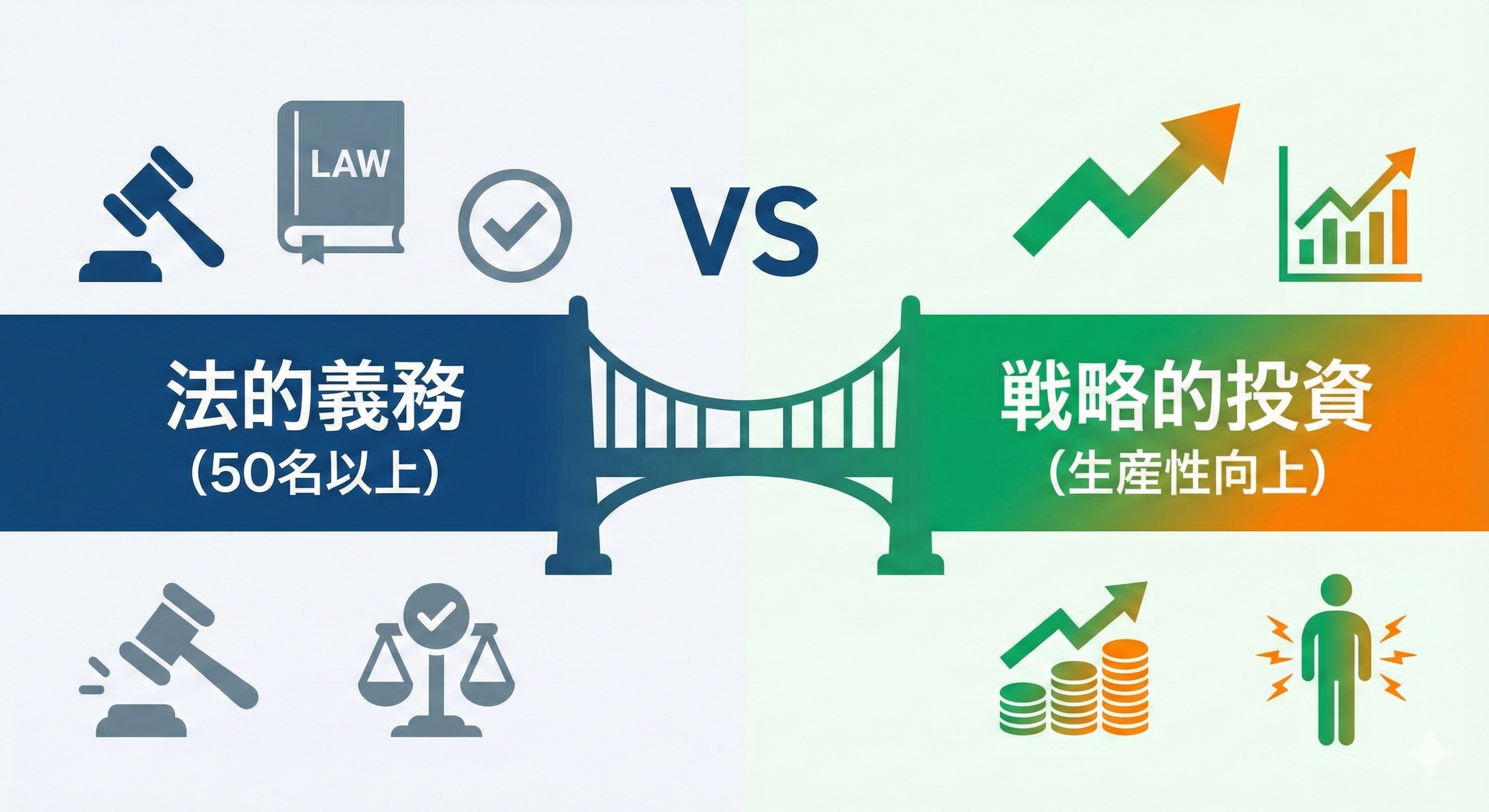 法的義務と投資の対比