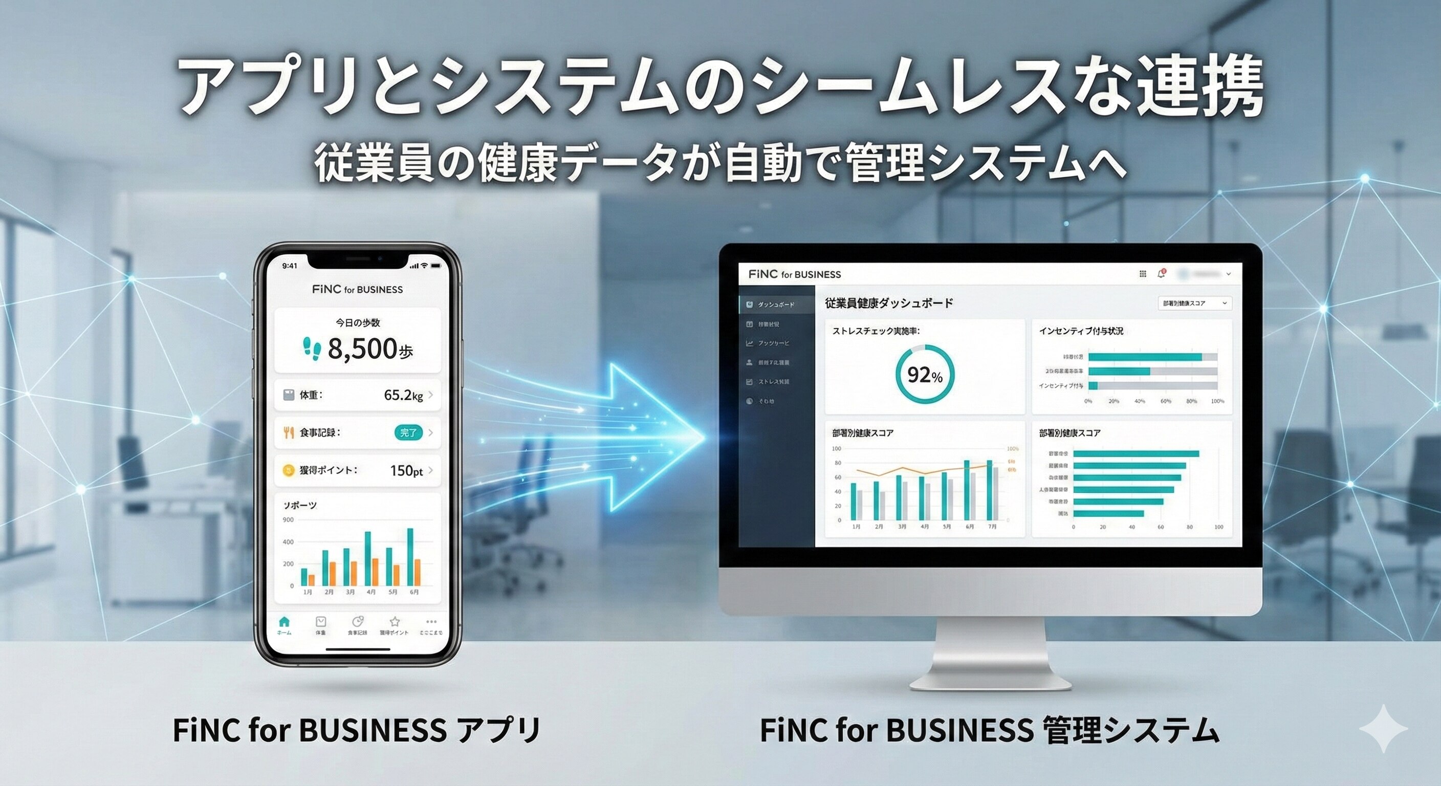 FiNC for BUSINESSのアプリと管理システムが融合しているイメージ