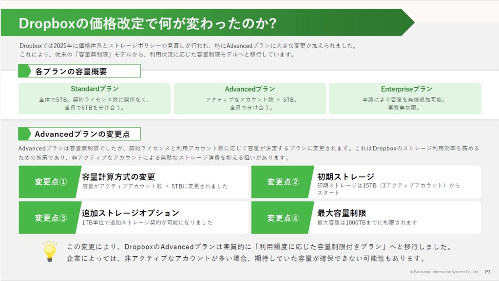 Dropboxの価格改定、対応済みですか？Wasabiとの使い分けで運用最適化