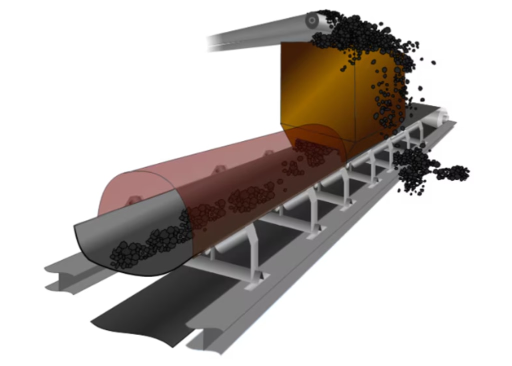 Blocking cute situation