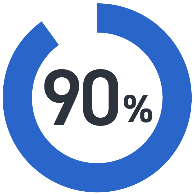 業務負担を90%削減するイメージ図