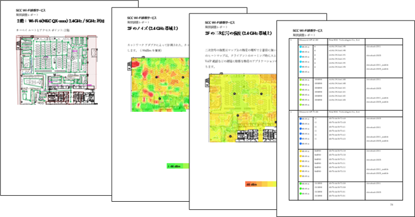 測定結果のレポート