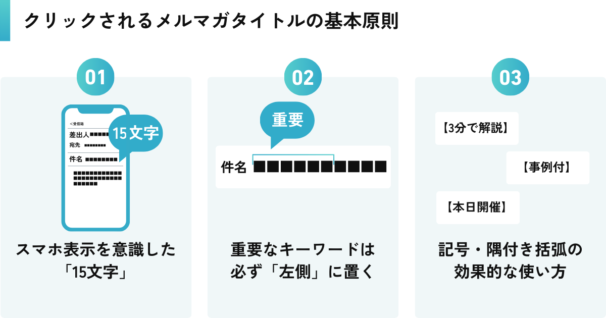 クリックされるメルマガタイトルの基本原則