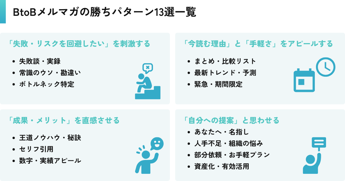 BtoBメルマガの勝ちパターン13選一覧