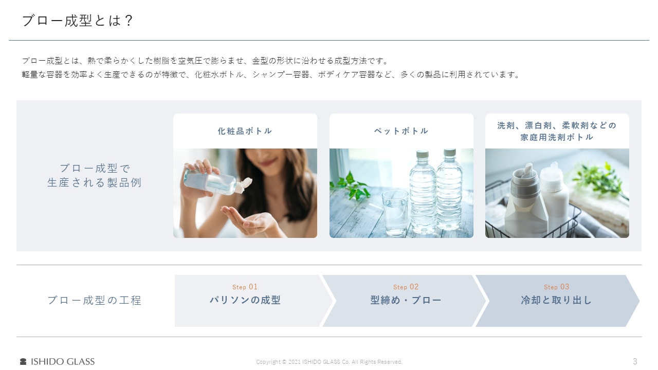 図解で学ぶ！ブロー成型入門