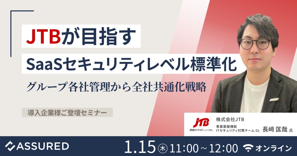 Moon様ご確認用 ホンダ N-WGN JH3 LEDヘッドランプ