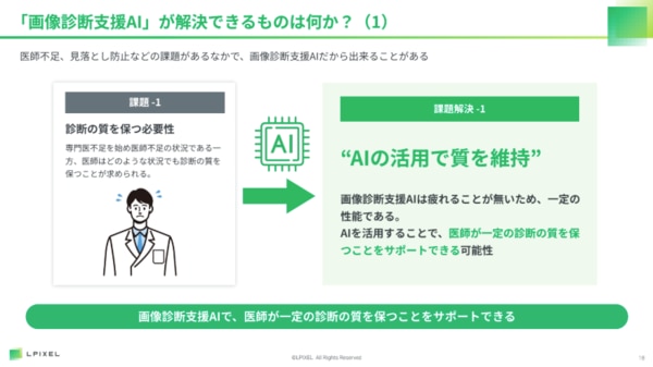 LPIXEL共済セミナーレポート_画像診断支援AIが解決できること