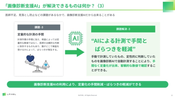 LPIXEL共済セミナーレポート_画像診断支援AIが解決できること