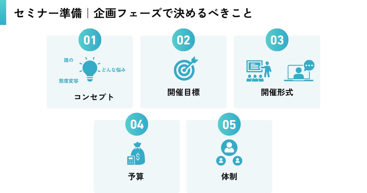 セミナー準備｜企画フェーズで決めるべきこと