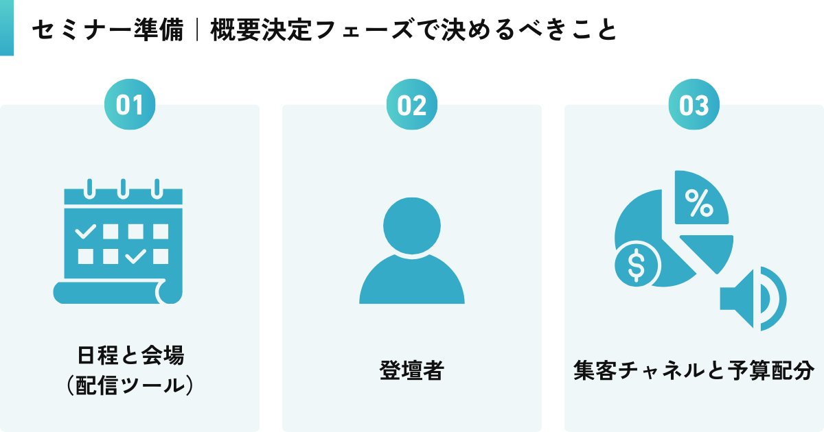 セミナー準備｜概要決定フェーズで決めるべきこと