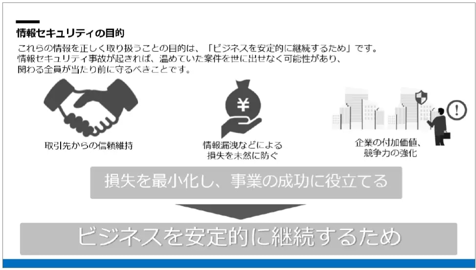 教育資料のサンプルイメージ