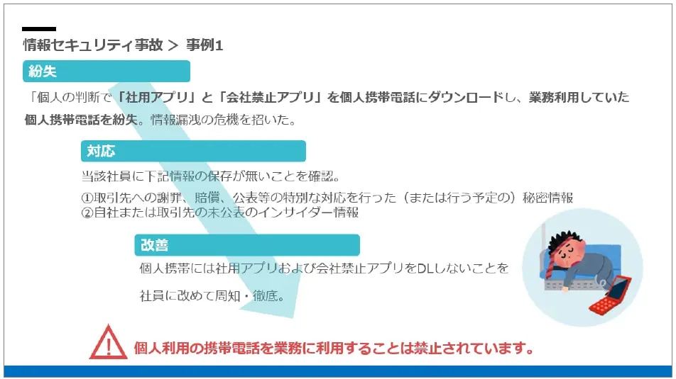 教育資料のサンプルイメージ