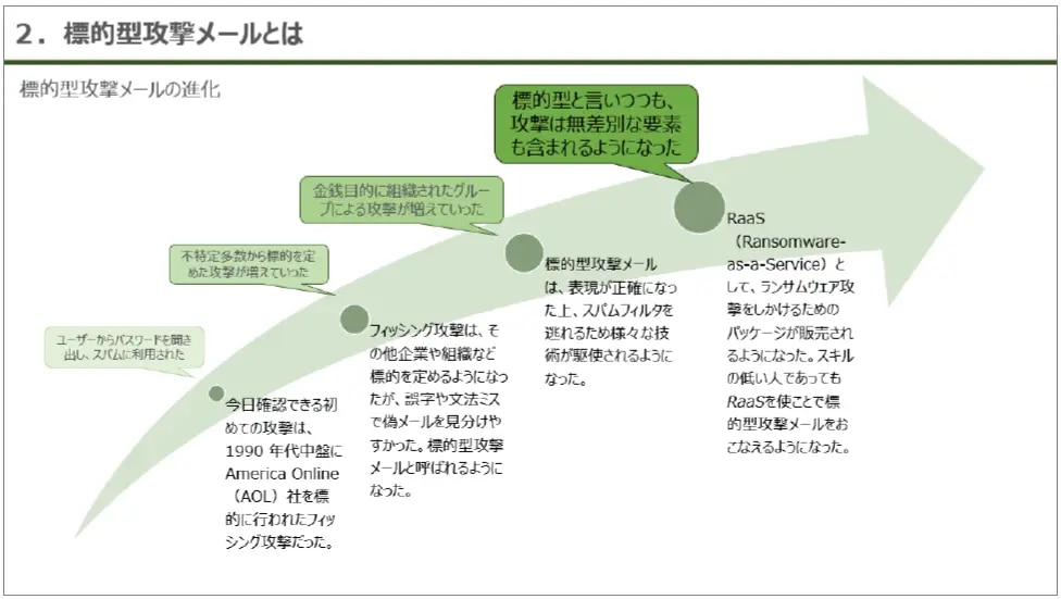 教育資料のサンプルイメージ