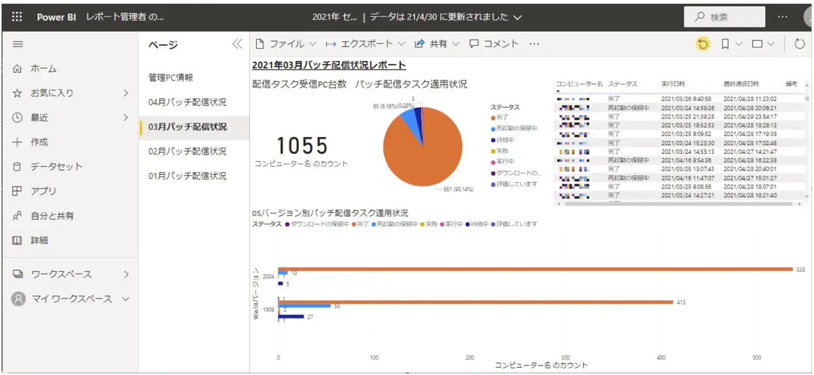 ダッシュボード