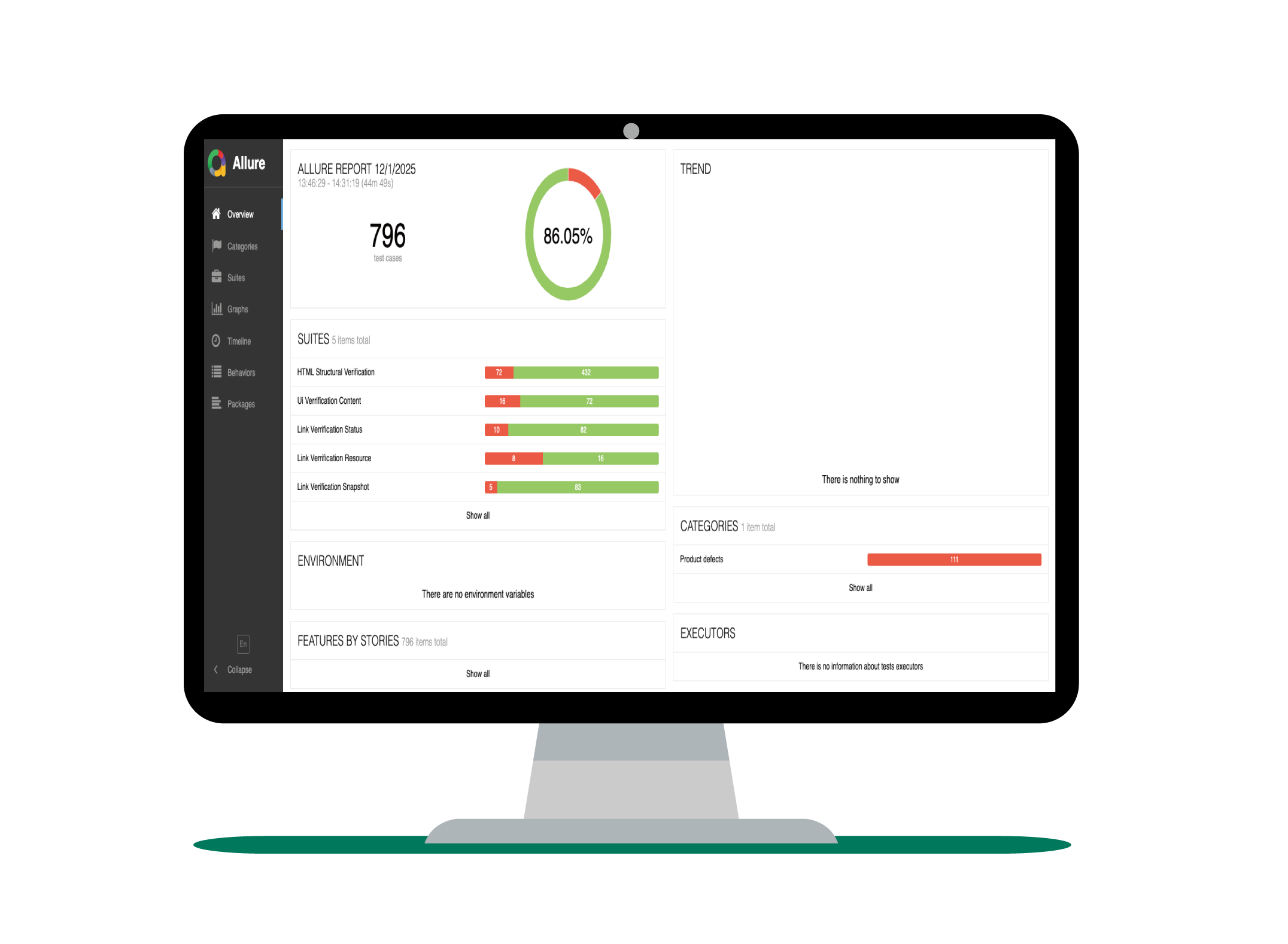 AEM自動テストイメージ