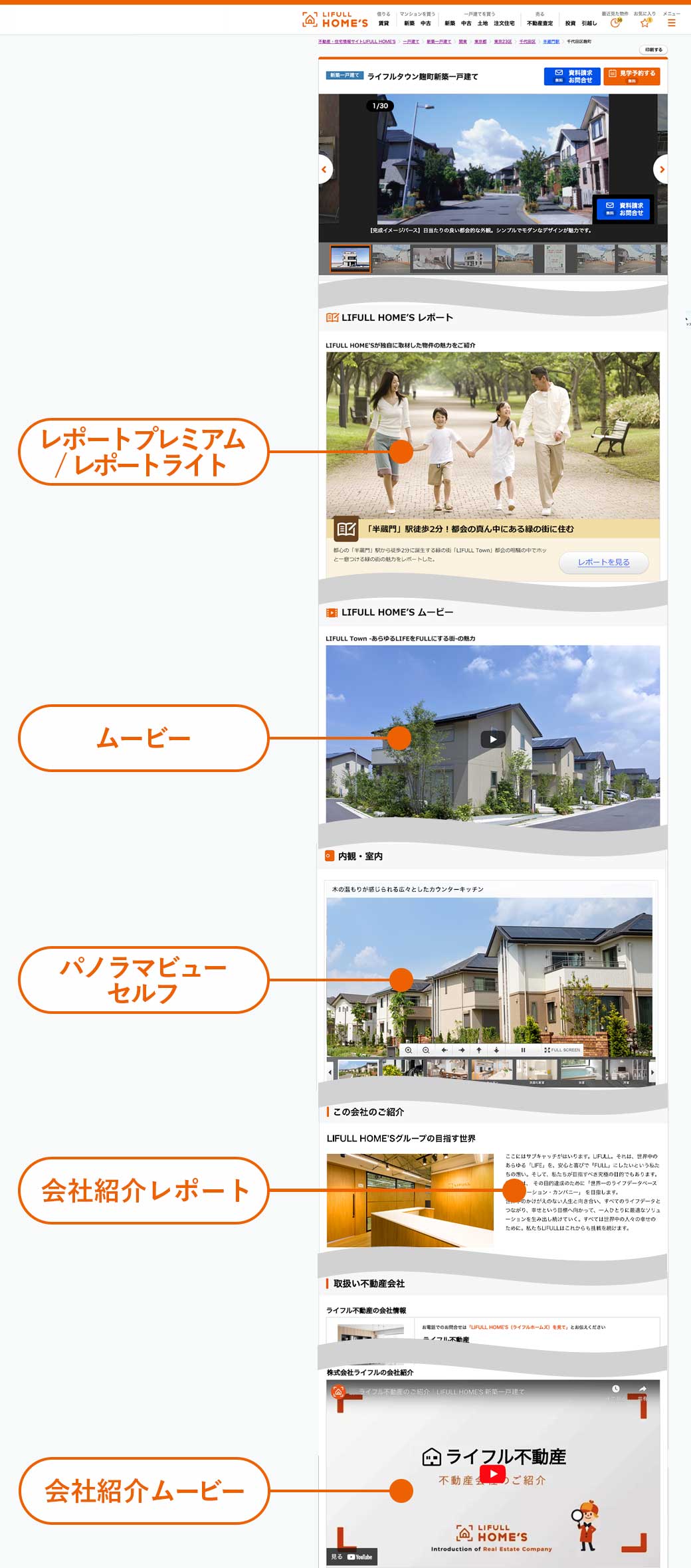 物件詳細ページ掲載