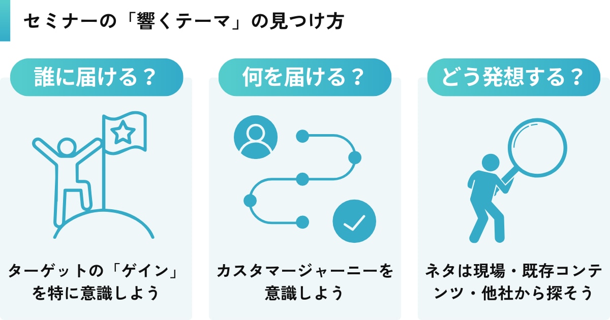 セミナーの「響くテーマ」の見つけ方