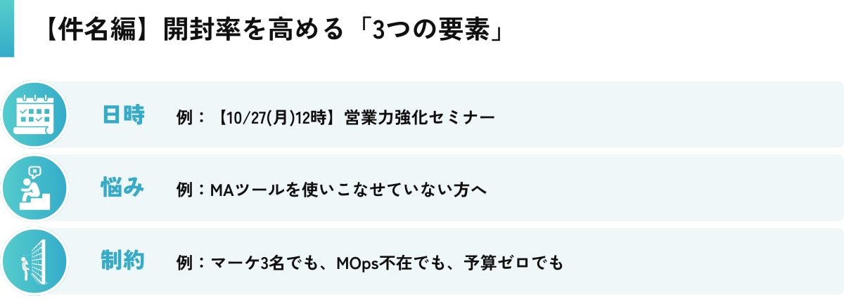 【件名編】開封率を高める「3つの要素」