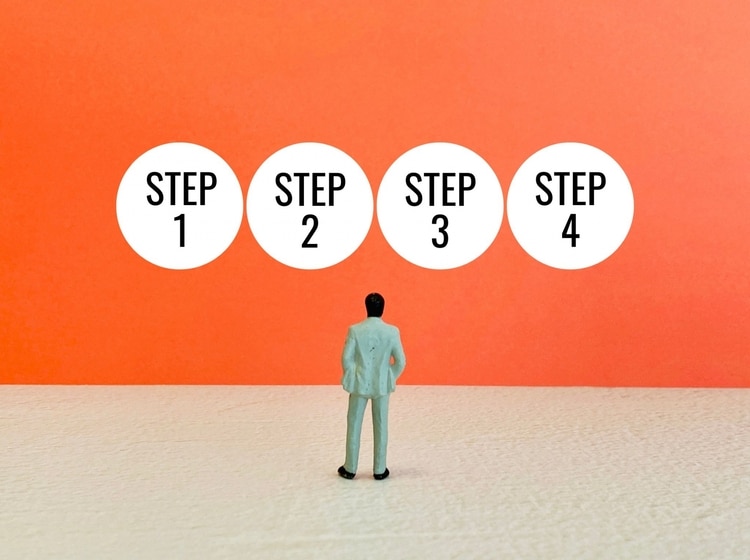 採用マーケティングにおける戦略策定の流れ