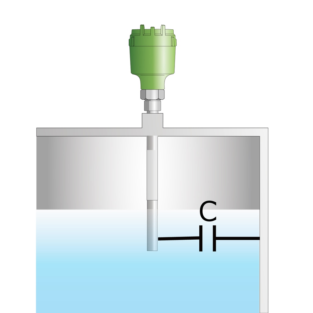 Admittance Level Switch Principle