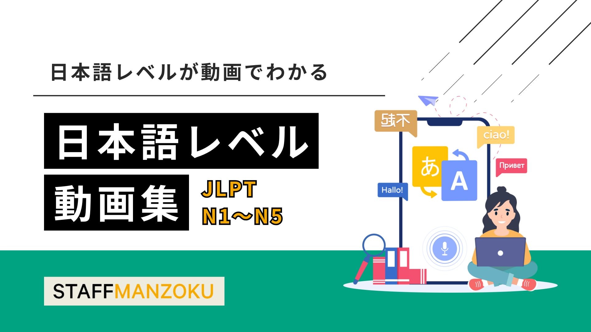 外国人の日本語レベル動画集
