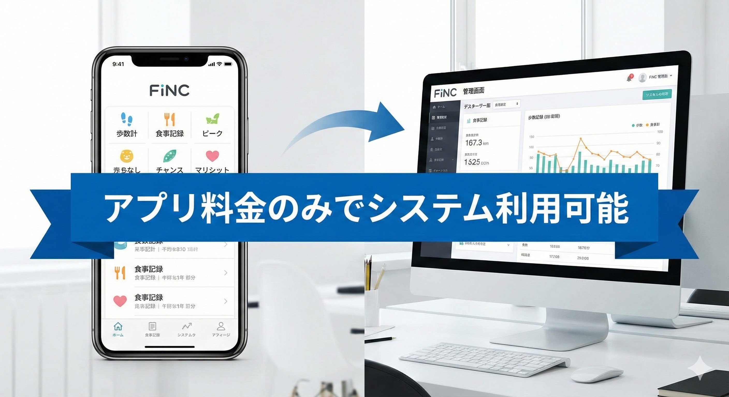 FiNC for BUSINESSのアプリと管理システムの連携イメージ
