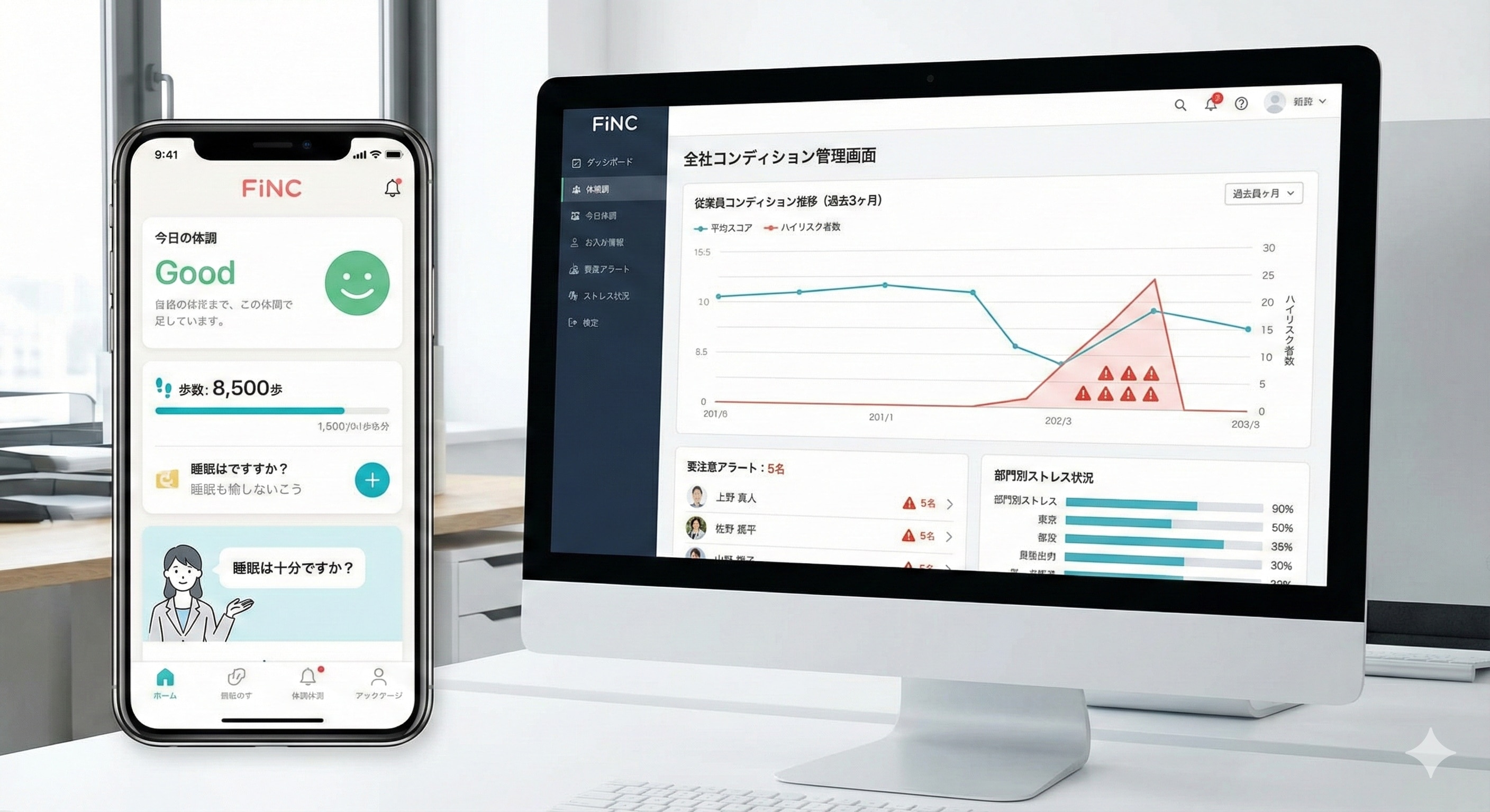 ヘルスケアアプリと連携し、従業員のコンディション推移をグラフで可視化した管理画面のイメージ