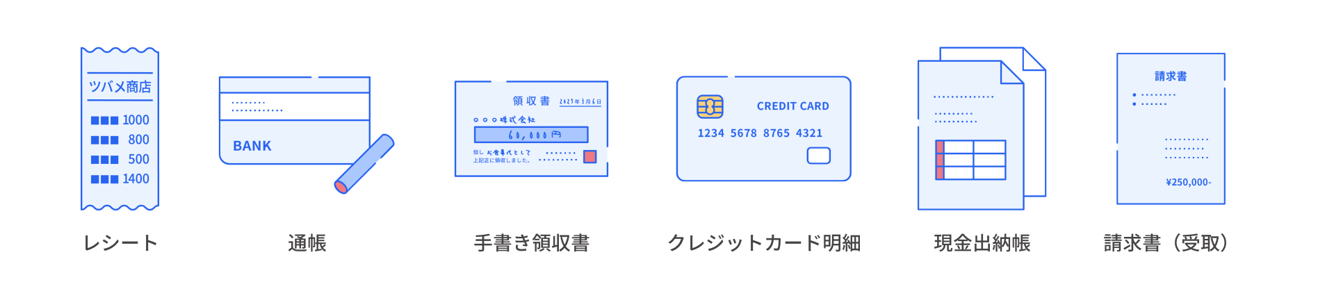 レシート、通帳、手書き領収書、クレジットカード明細、現金出納帳、請求書（受取）
