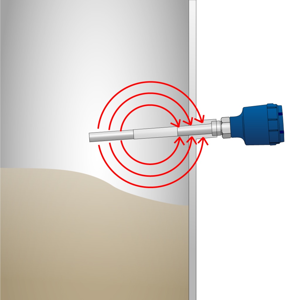 Capacitance Level Switch Principle