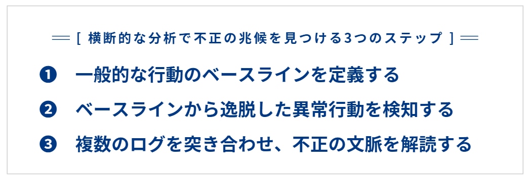 横断的な分析で不正の兆候を見つける3つのステップ