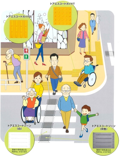 トアエスコート イメージ