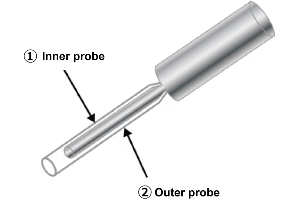 Vibrating Level Switch Principle