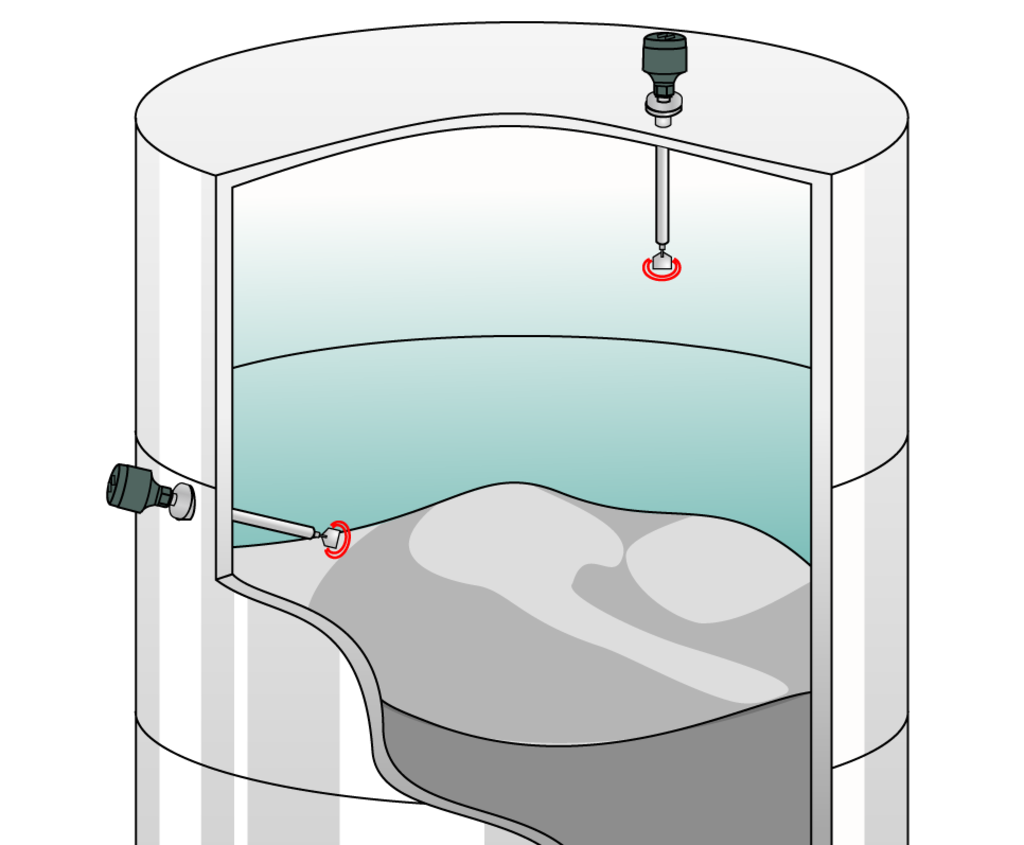 Rotary Paddle Level Switch Principle