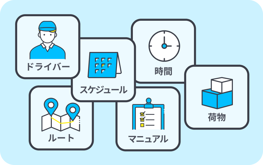 ドライバー選定、スケジュール、時間、ルート、マニュアル、荷物