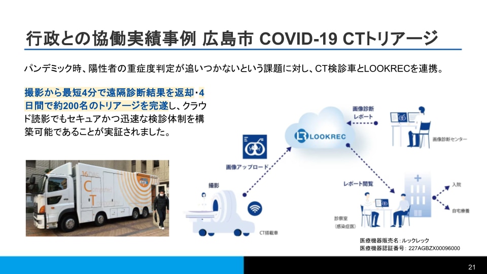 MNES：低線量肺がんCT検診