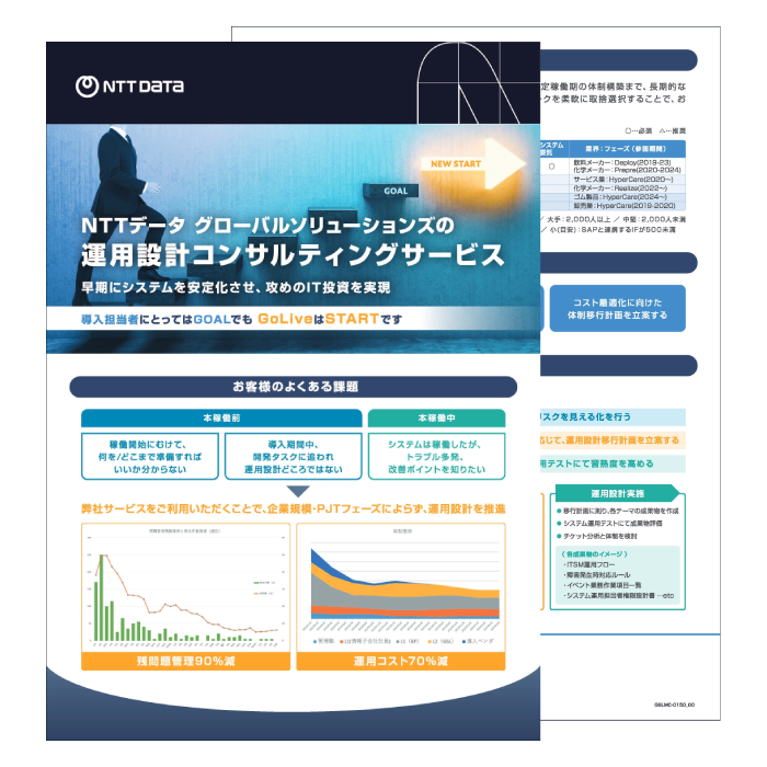 表紙：運用設計コンサルティングサービス