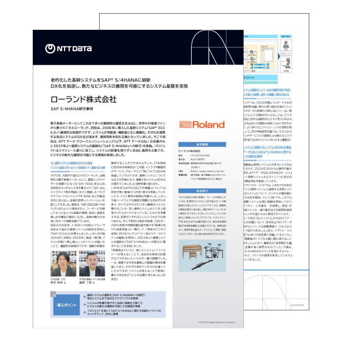 表紙：ローランド株式会社