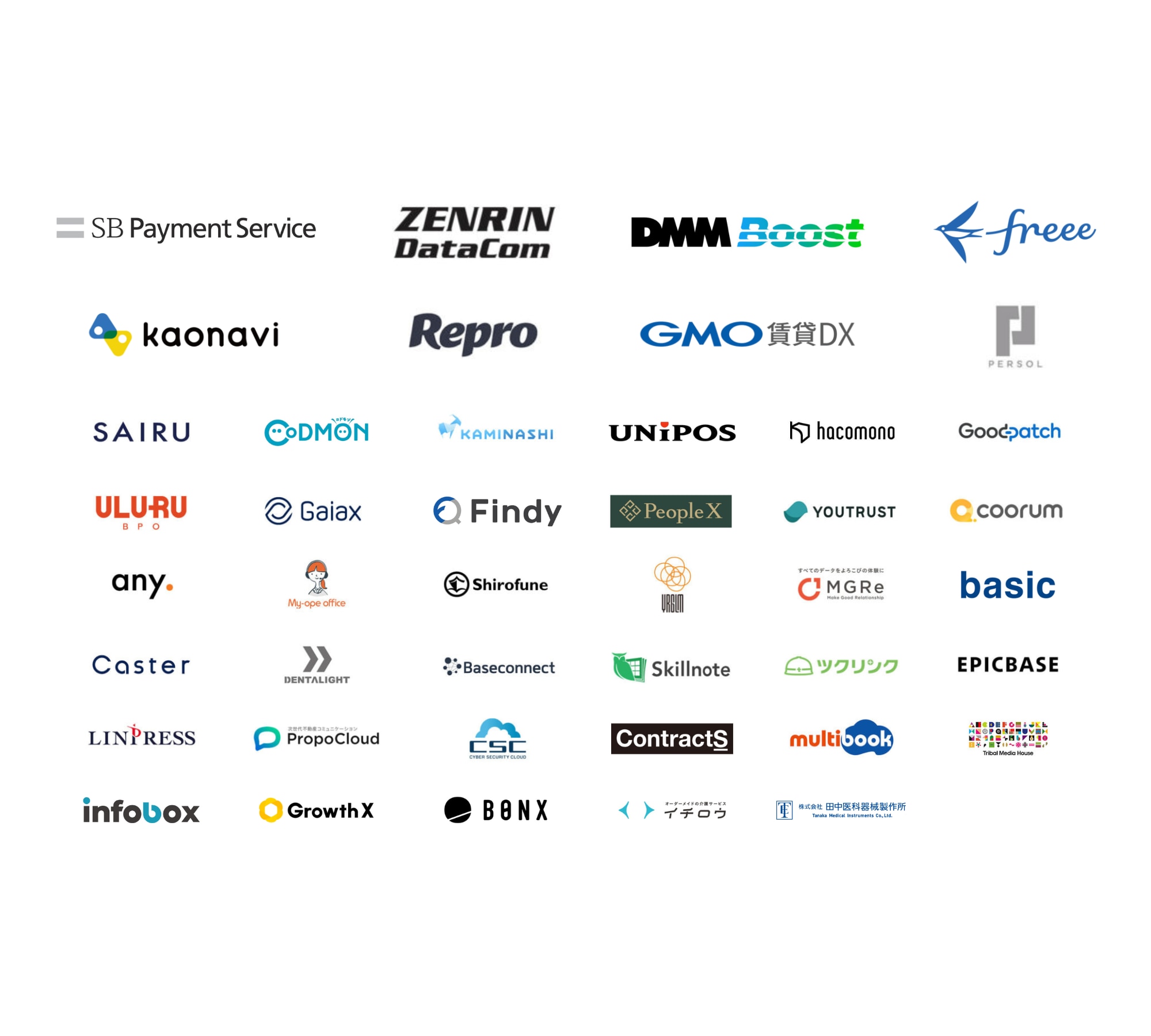 お問い合わせ｜インサイドセールス支援なら株式会社セールスリクエスト