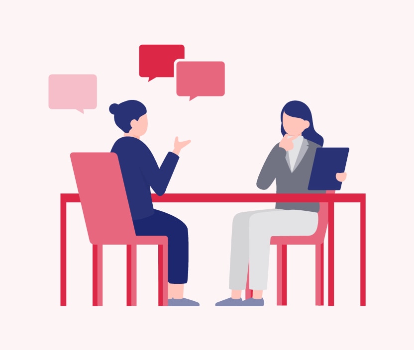 サーベイとインタビュー による課題の把握